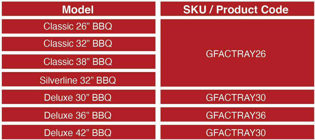 Grandfire Charcoal Tray – Deluxe BBQ Range
