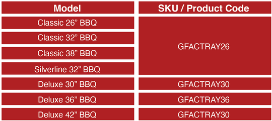 Grandfire Charcoal Tray – Deluxe BBQ Range